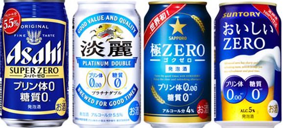 プリン体0のアルコール